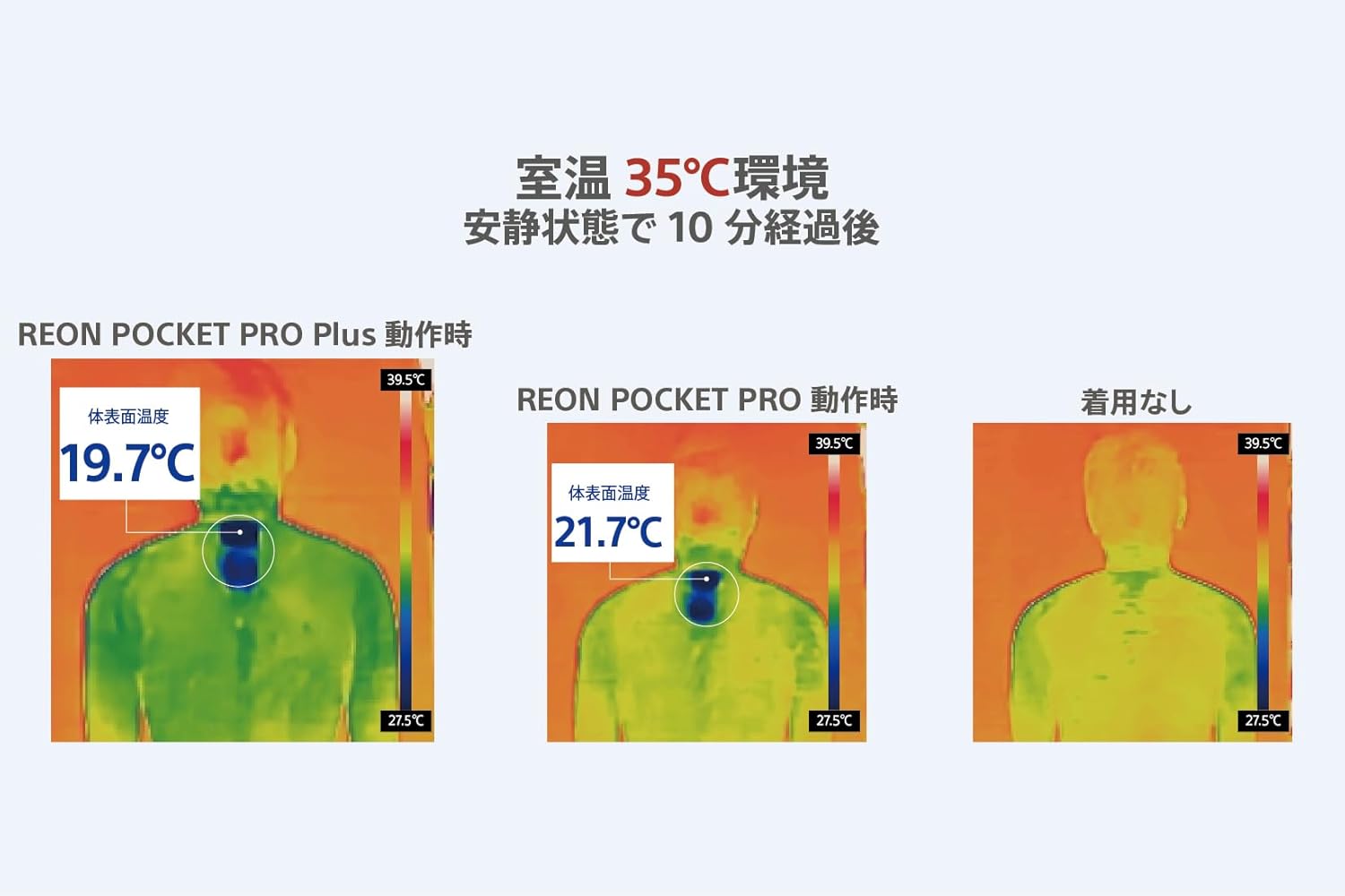 夏の外出を快適にするウェアラブルデバイスのイメージ